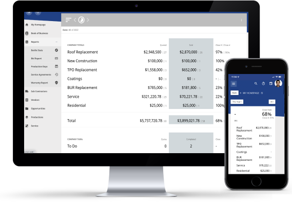 Centerpoint Connect Sales Reporting