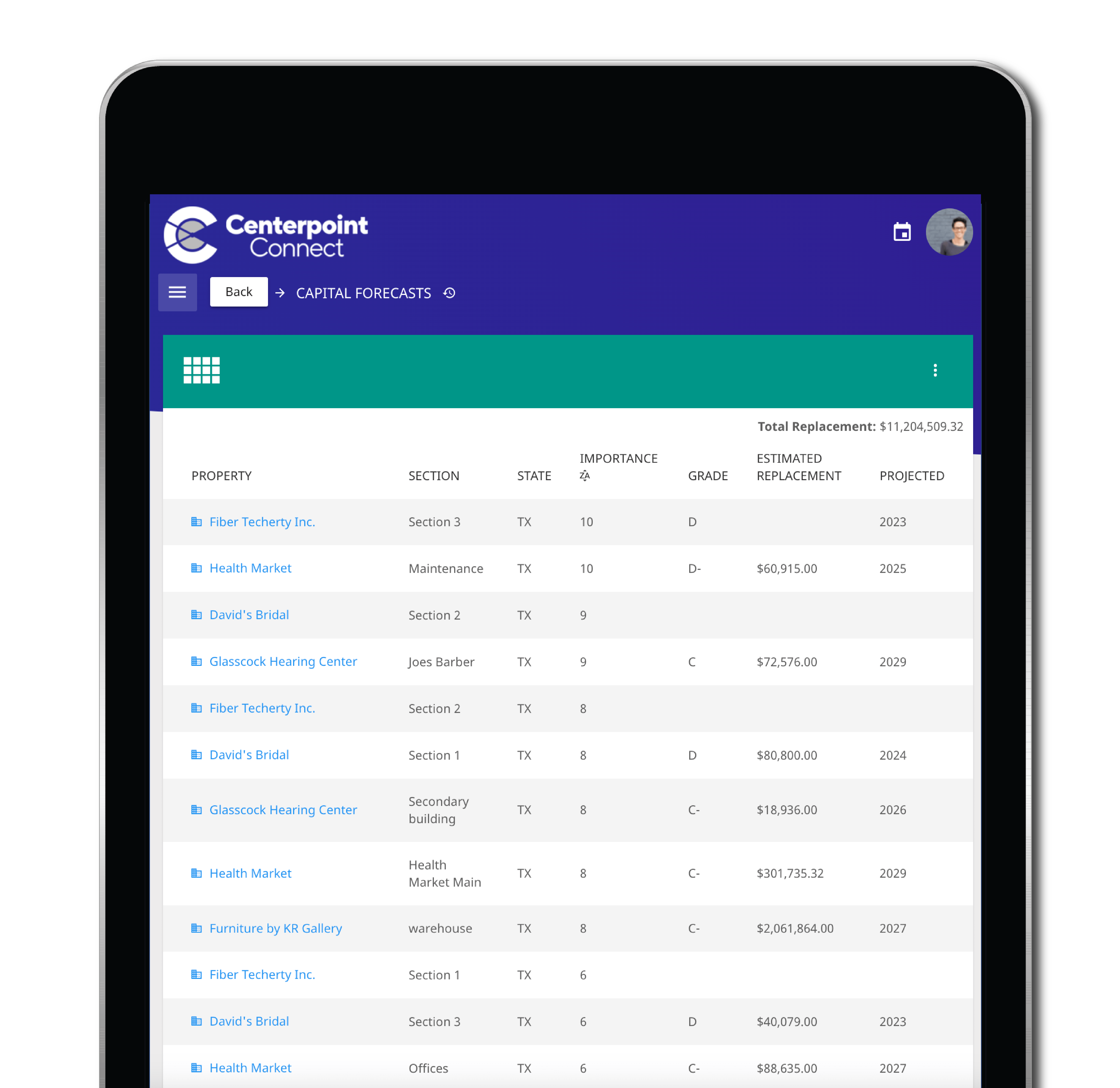 Ipad Capital forecast roofing